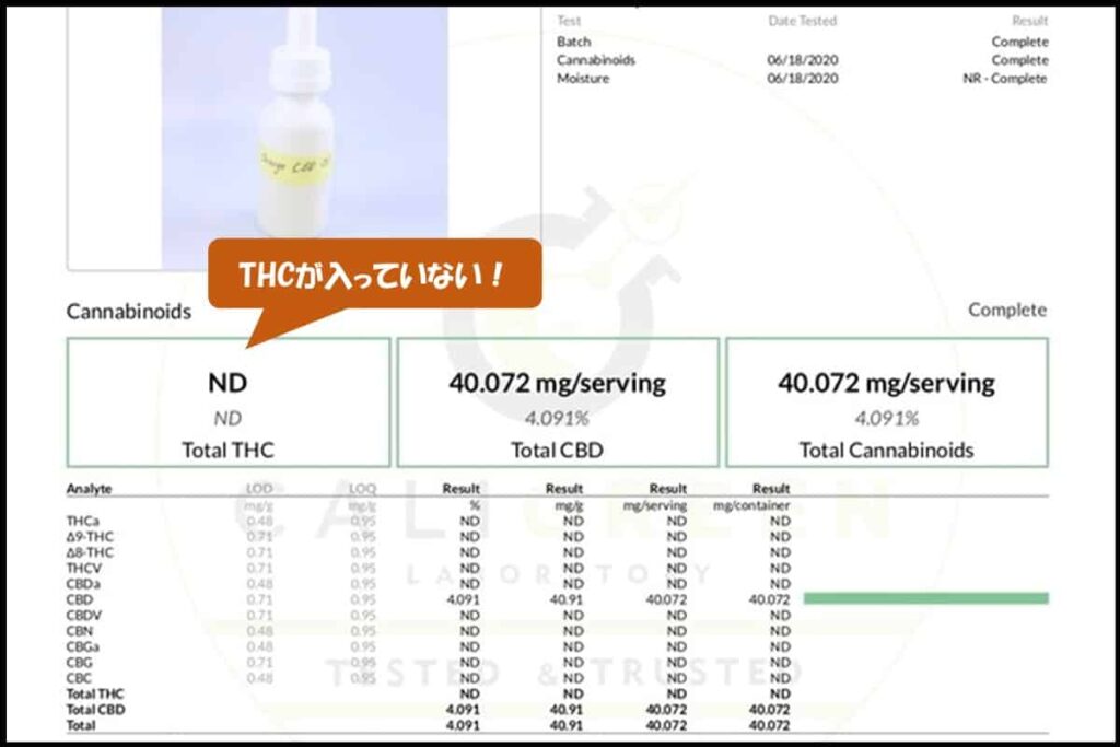 organi(オルガニ)CBDのCBDオイルにTHCは入っていない!