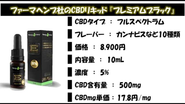 【効果最強!?】ファーマヘンプ社のCBDリキッド『プレミアムブラック』がオススメの理由をレビュー