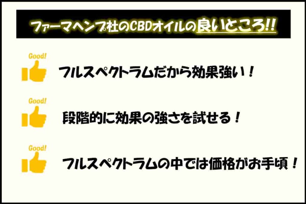 ファーマヘンプ社のCBDオイルの良いところ